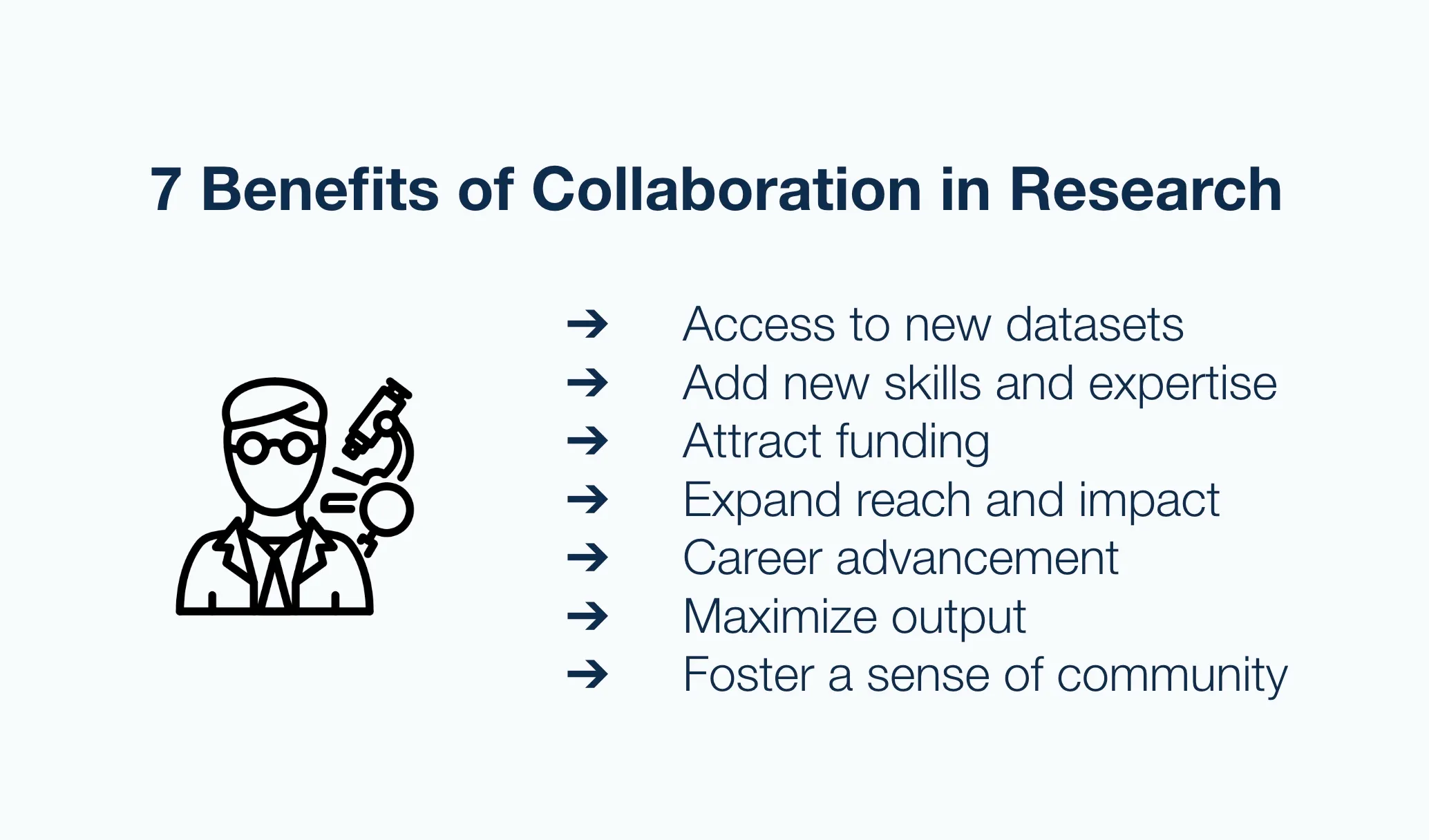Bullet list of 7 benefits of collaboration in research