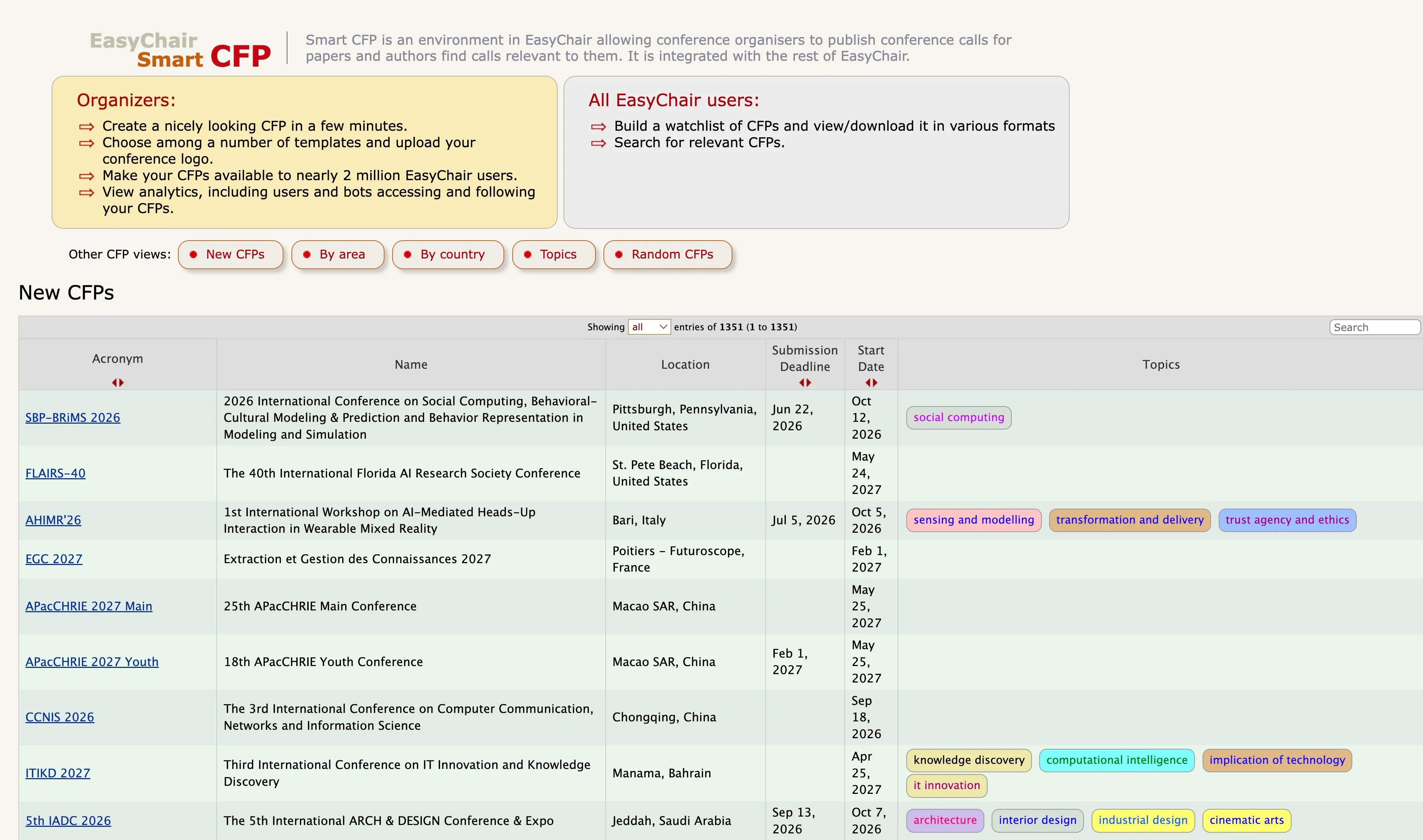 EasyChair Smart CFP directory listing new calls for papers