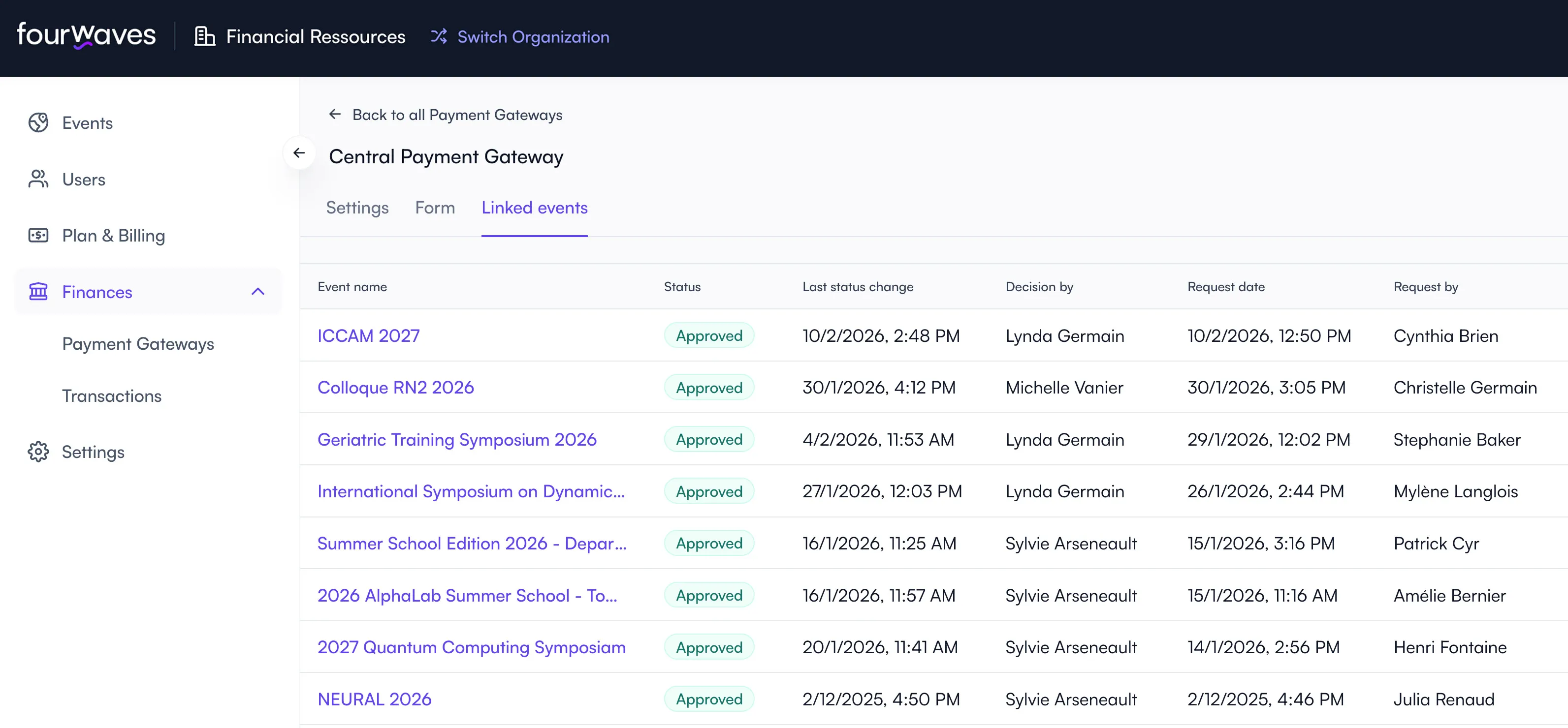 Finance Dashboard Fourwaves