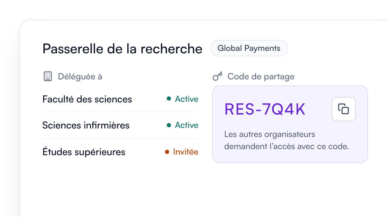 Une passerelle Global Payments dans Fourwaves déléguée à trois départements universitaires et partagée par un code de partage en même temps