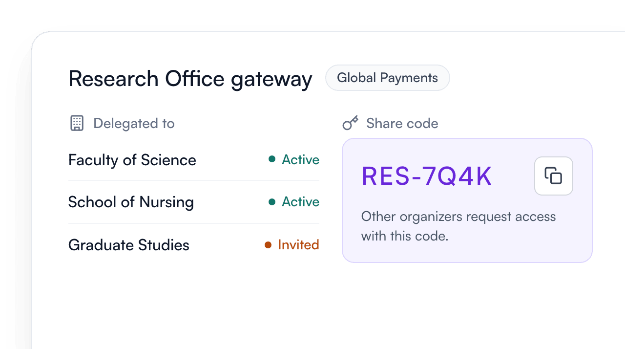 A Global Payments gateway in Fourwaves delegated to three university departments and shared with a share code at the same time