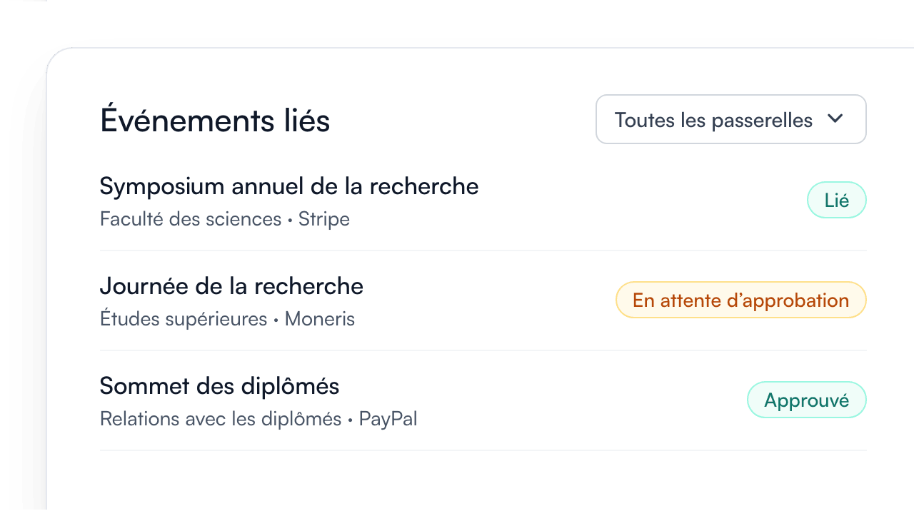 Liste des événements liés aux passerelles de paiement de l’université dans Fourwaves, de la Faculté des sciences, des Études supérieures et des Relations avec les diplômés, avec les statuts lié, en attente d’approbation et approuvé