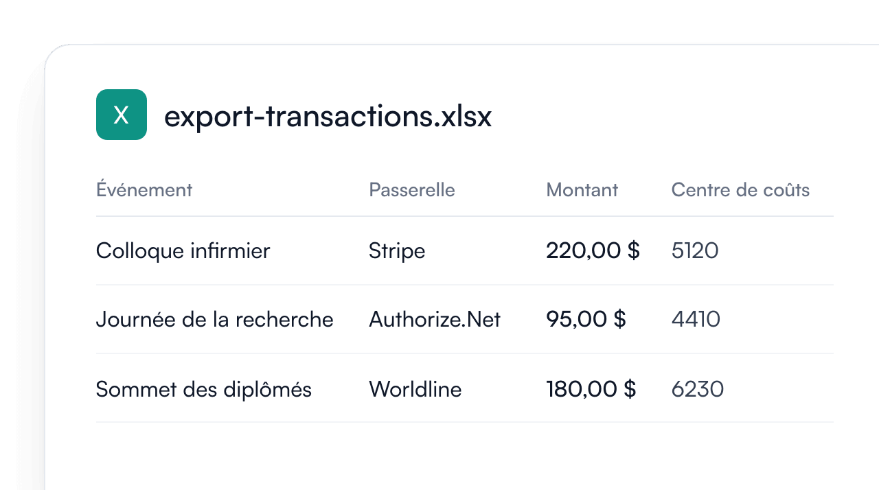 Export Excel des transactions listant des paiements d’événements sur des passerelles Stripe, Authorize.Net et Worldline avec le centre de coûts de chaque événement