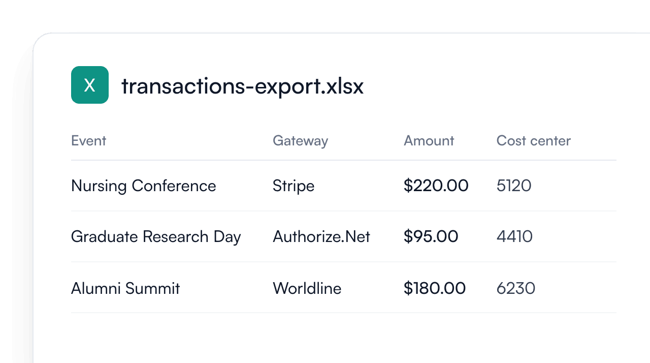 Excel transaction export listing event payments from Stripe, Authorize.Net and Worldline gateways with the cost center of each event