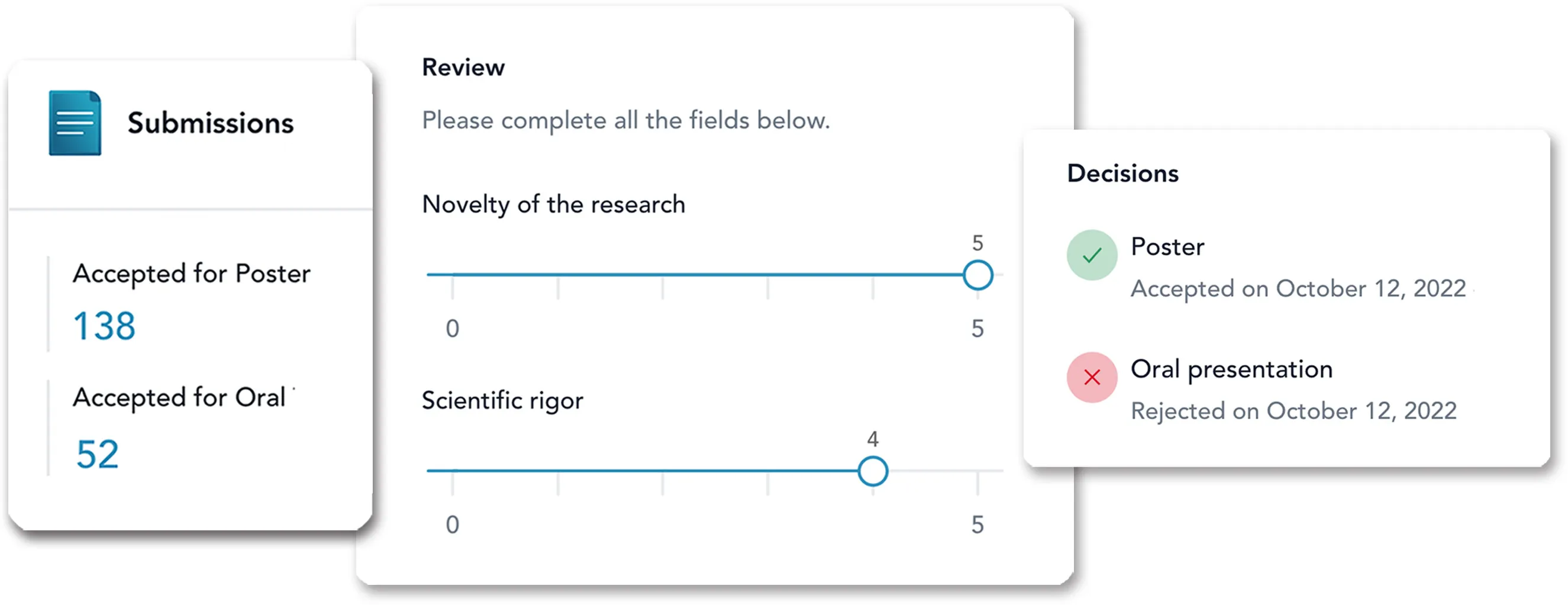 Peer review software on Fourwaves
