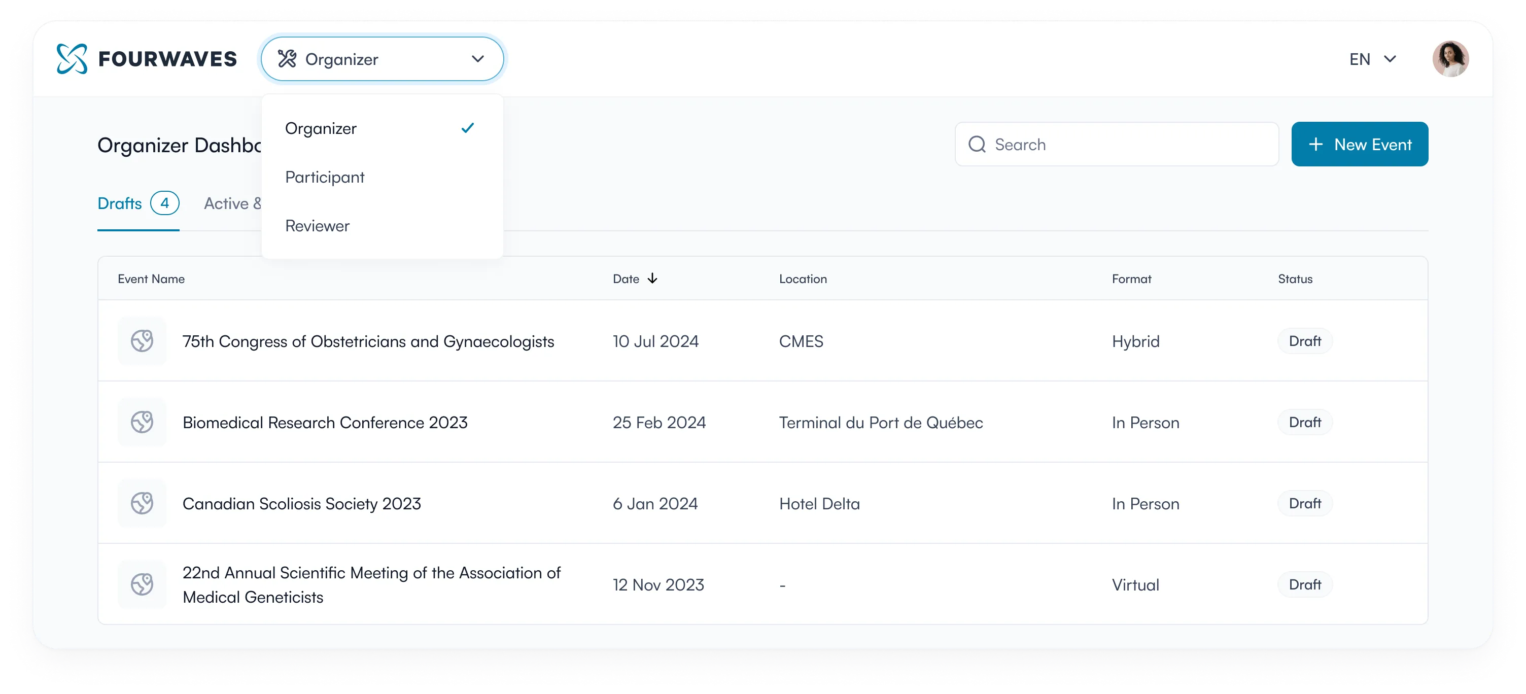 new dashboard fourwaves