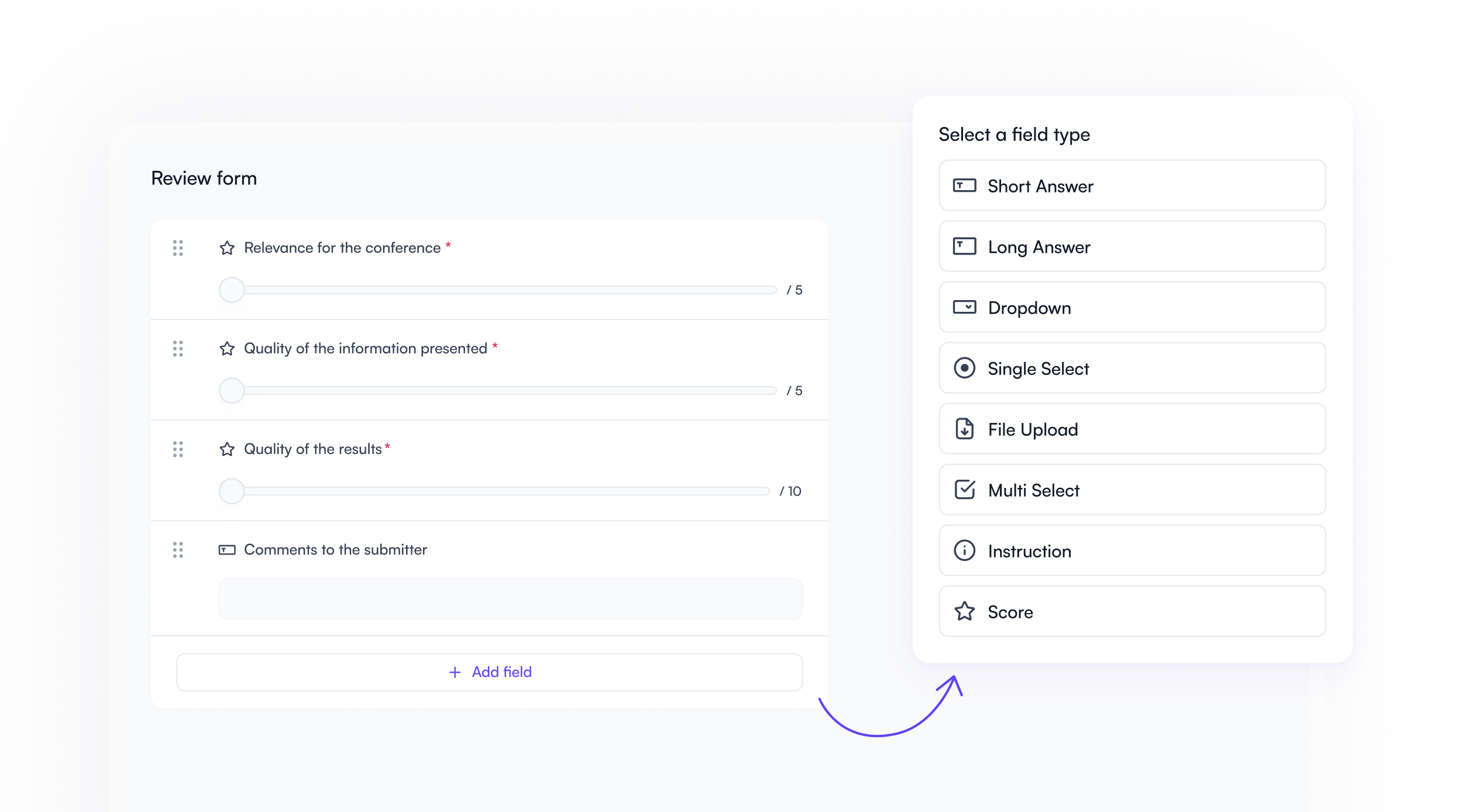 Peer review evaluation form in Fourwaves