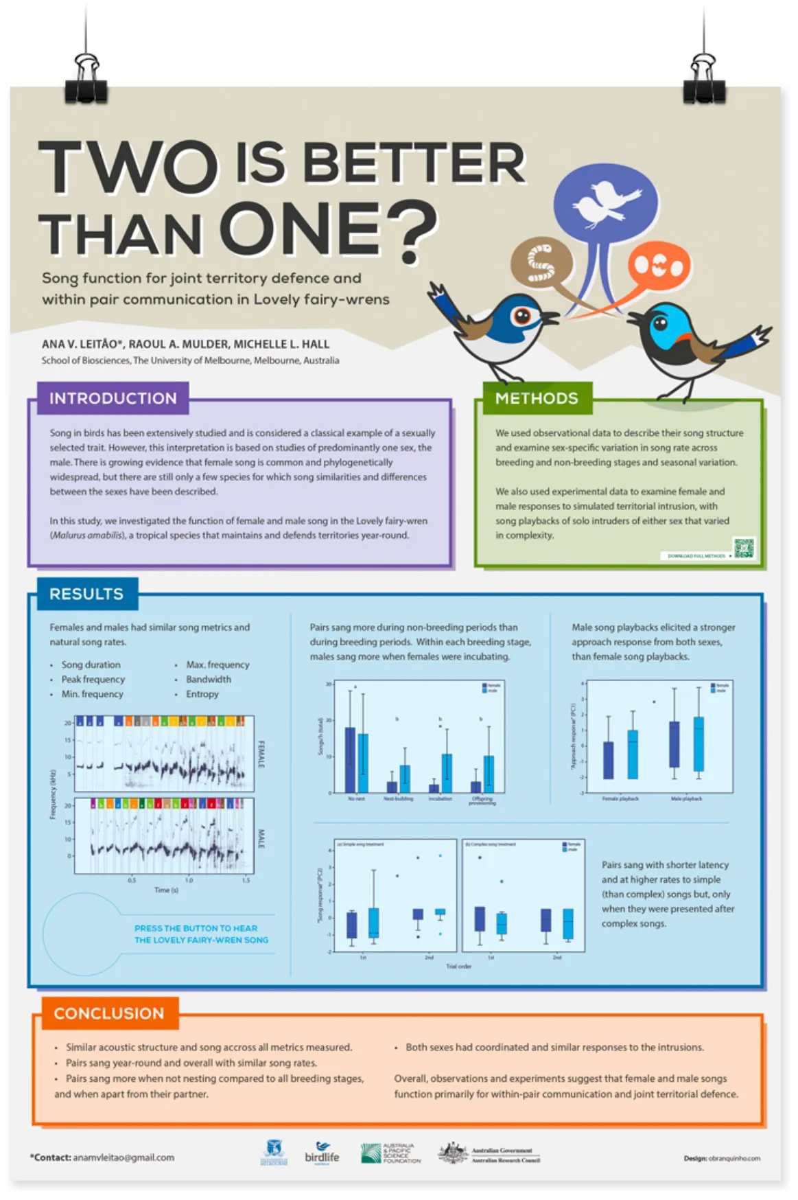 Poster session example: Two is Better than One?