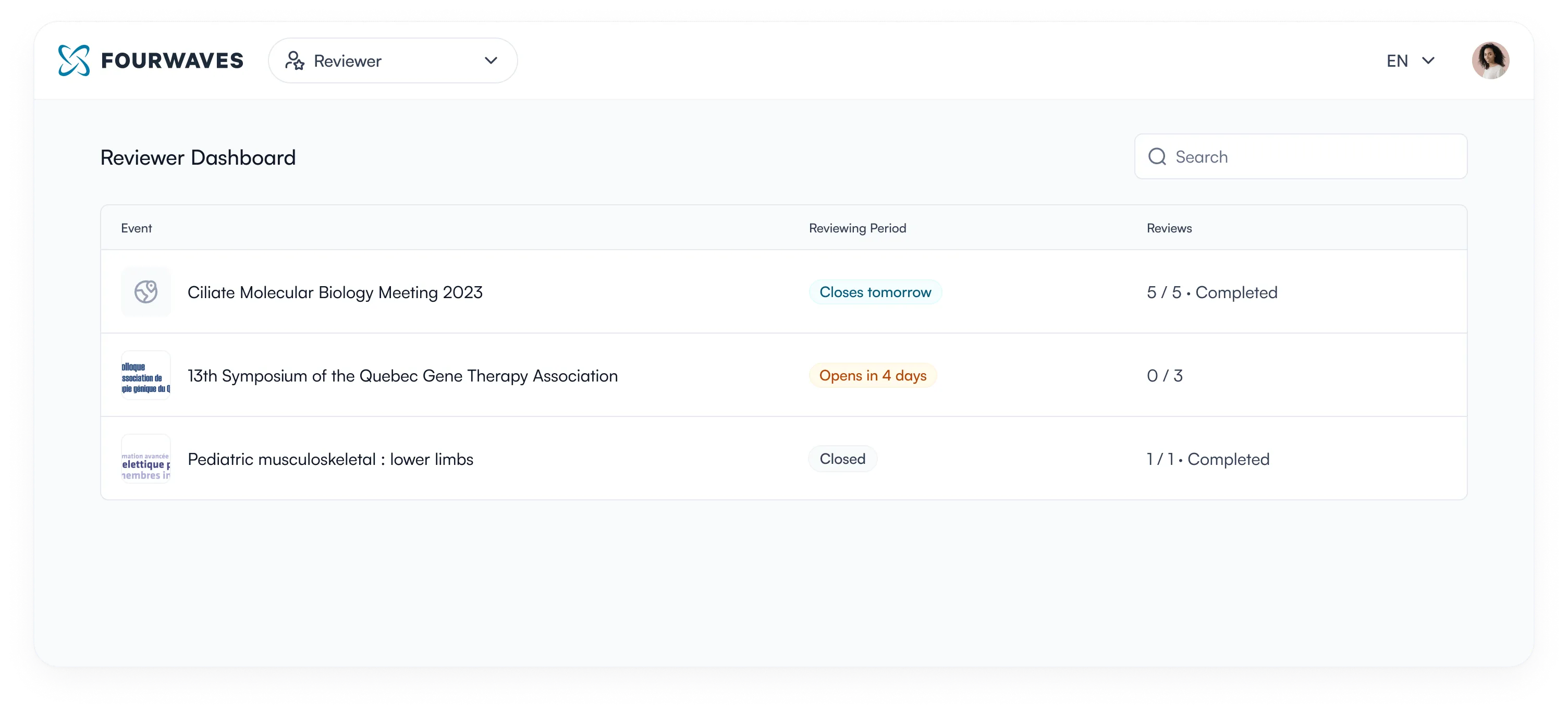 reviewer dashboard