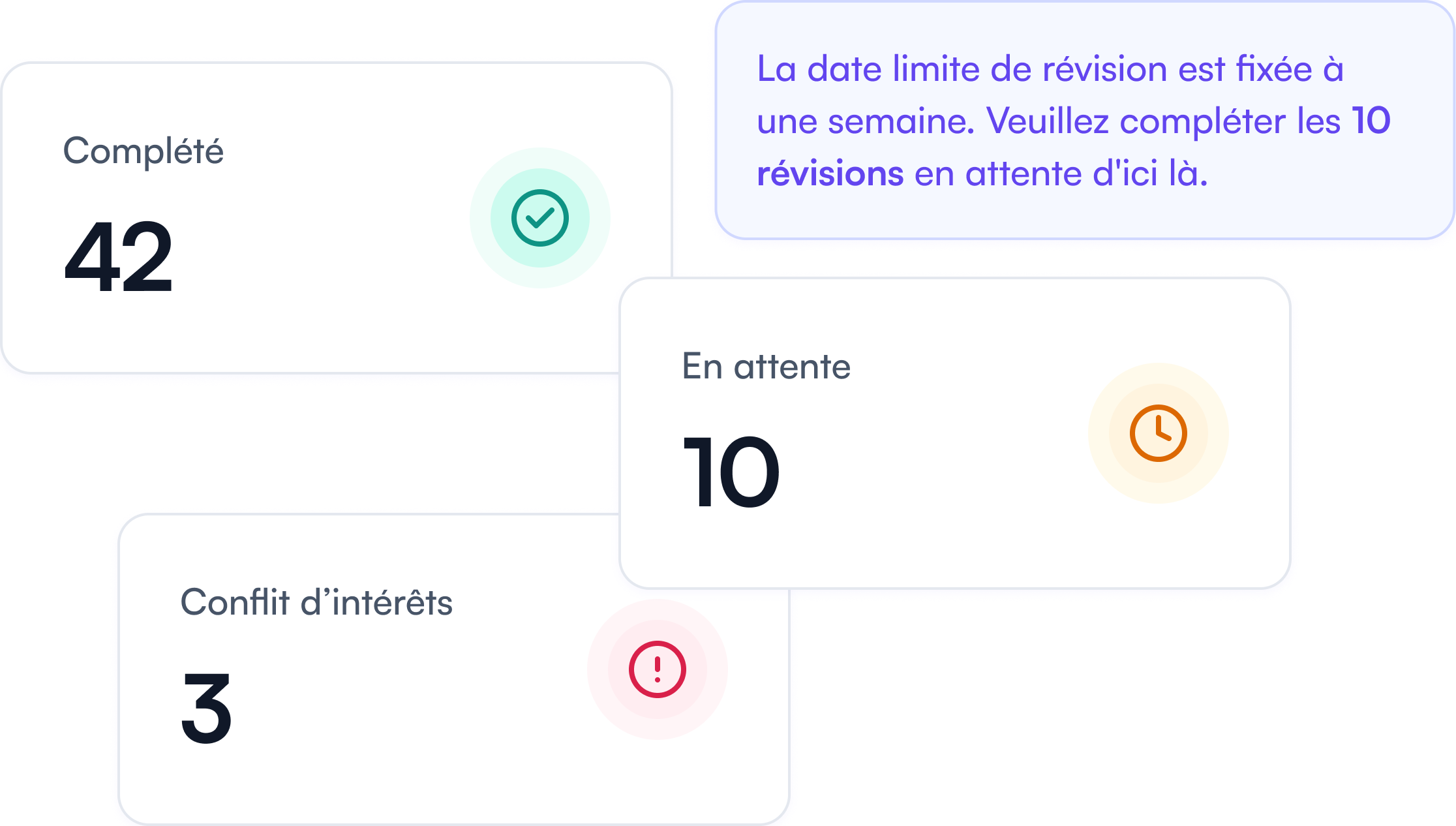 review-organizer