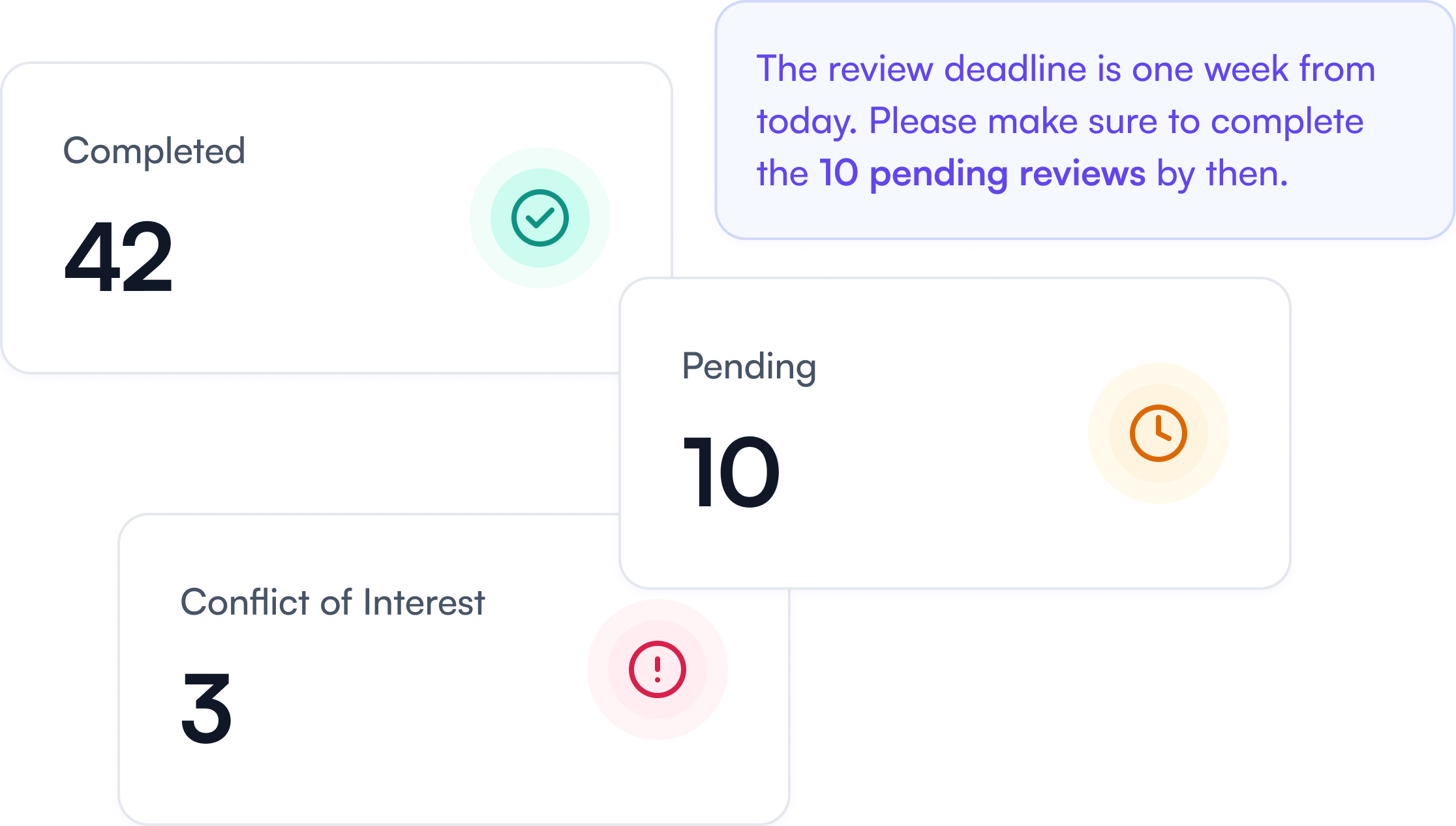 review-organizer