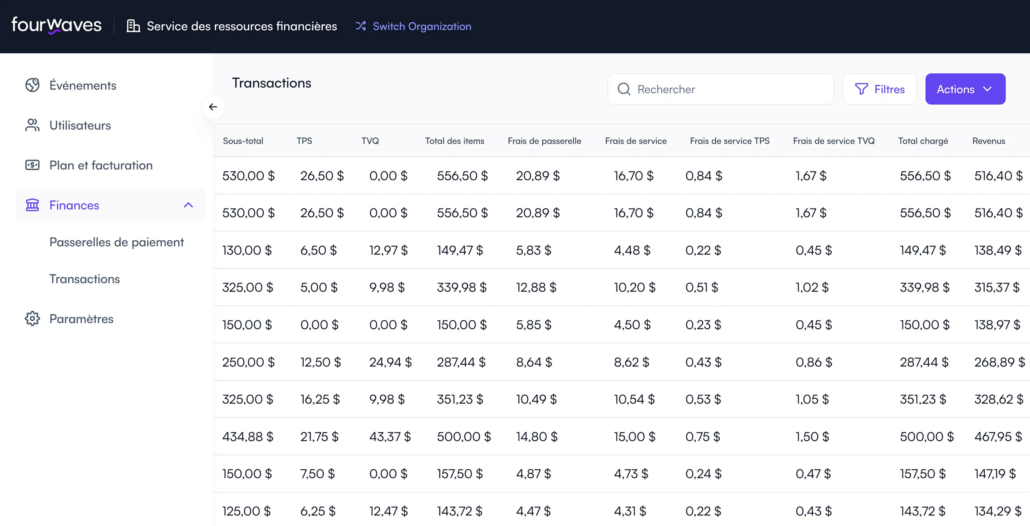 Rapports de taxes Fourwaves