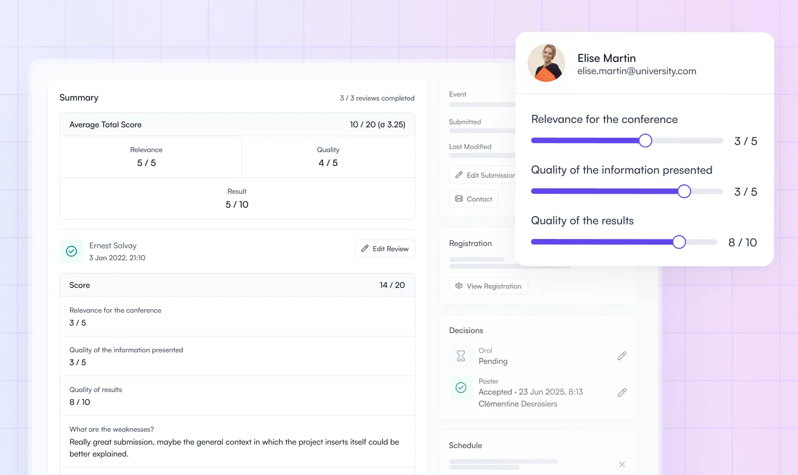 Peer review software illustrations on Fourwaves