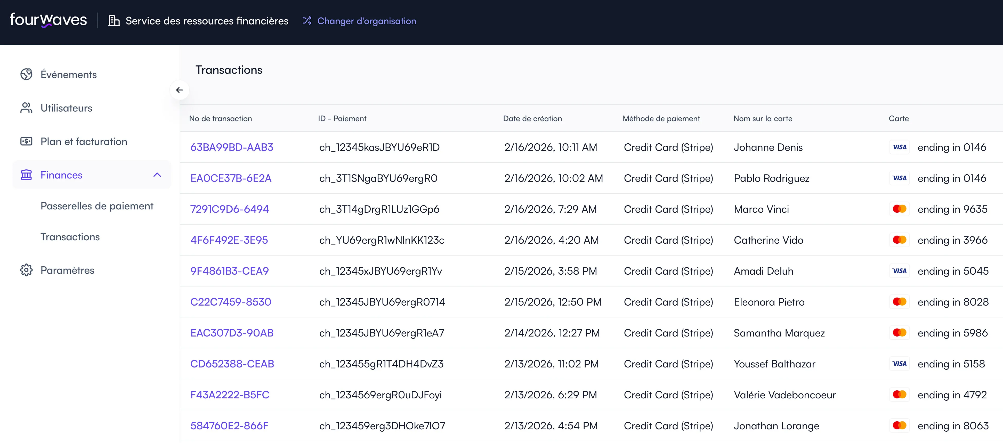 Tableau de transactions pour finances Fourwaves (Fausses données affichées)