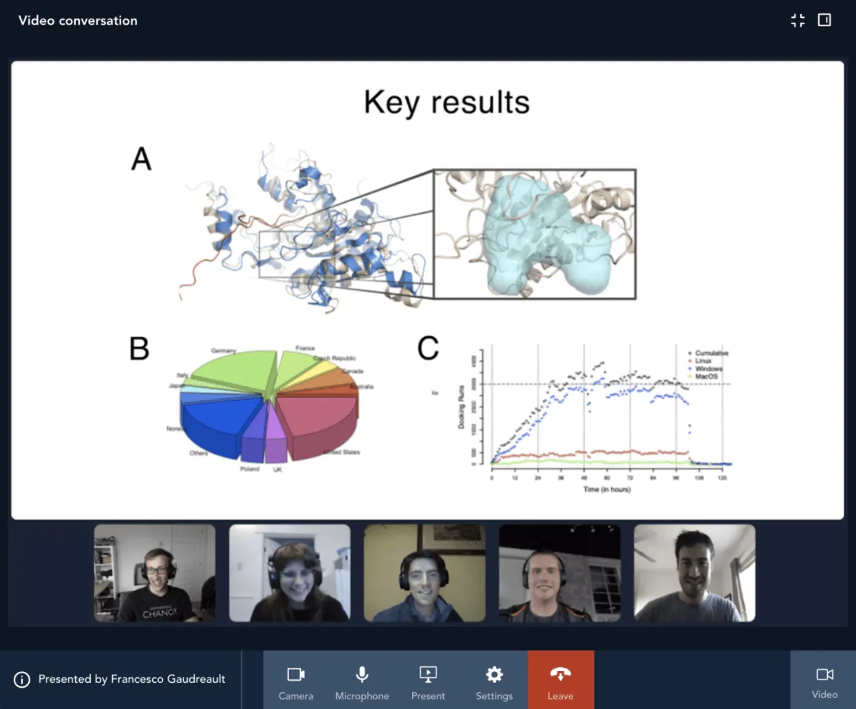 Virtual Event Planning Virtual Poster Session