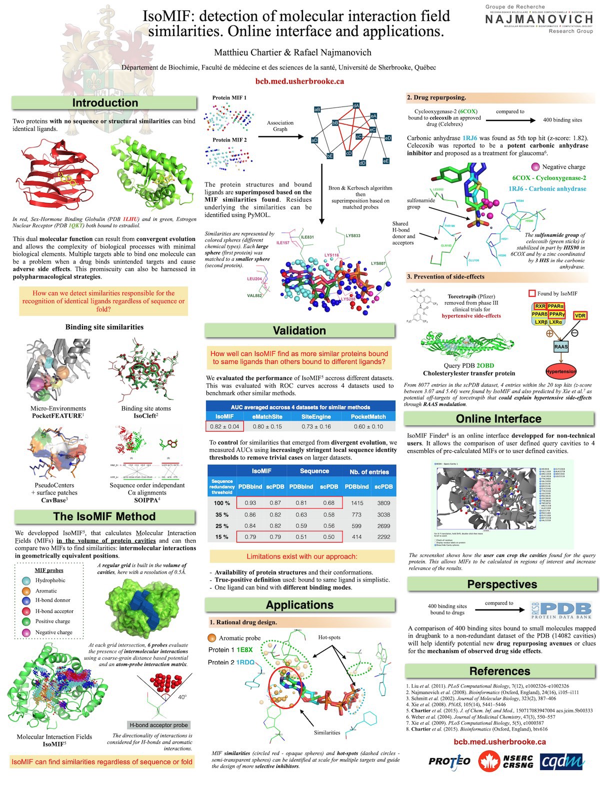 Scientific poster example