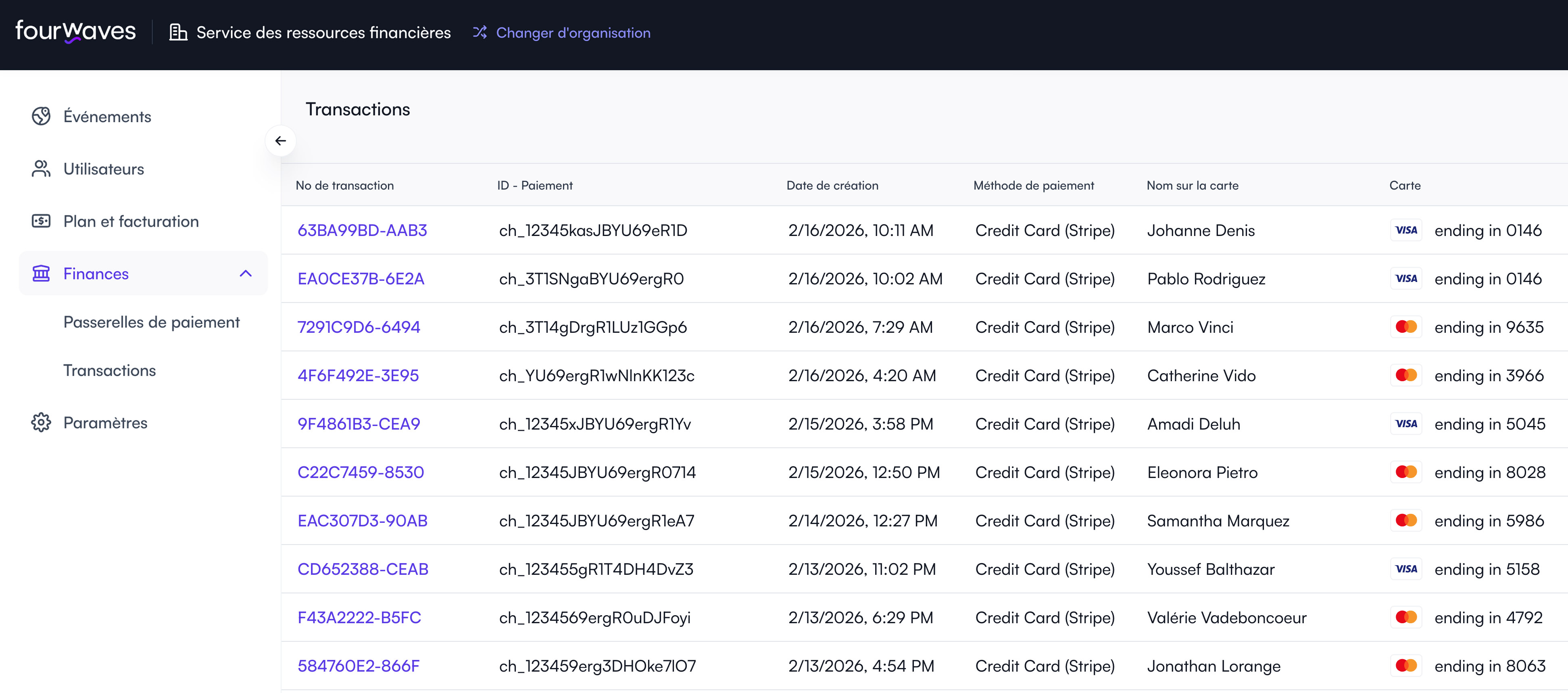 Tableau de transactions pour finances Fourwaves (Fausses données affichées)