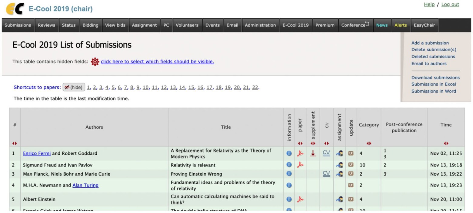 List of submissions on EasyChair
