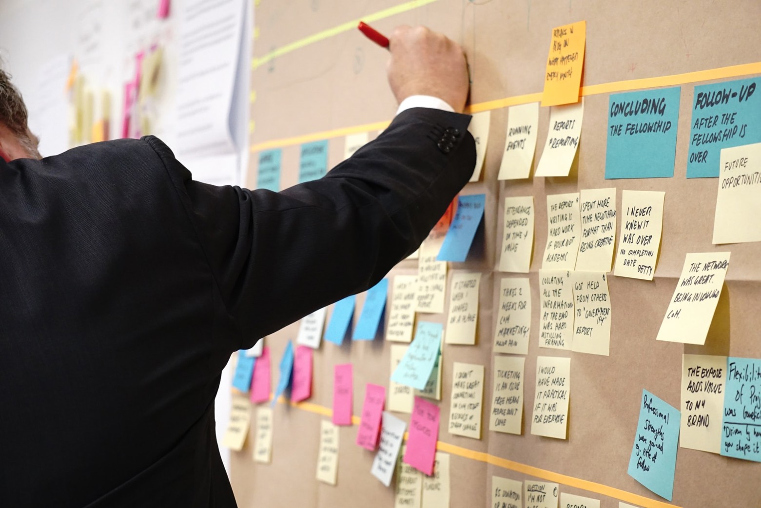 Post its on a board to arrange Conference programme