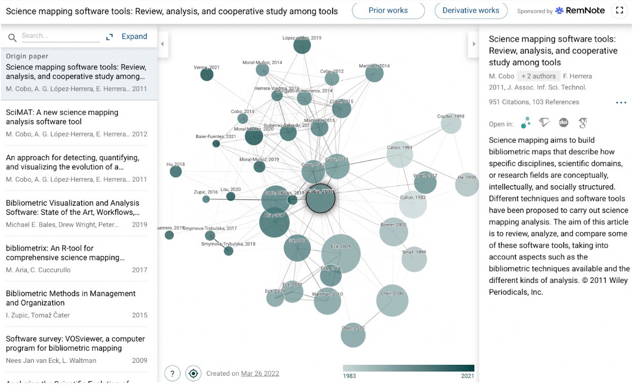 Connected Papers mapping example