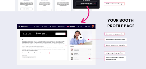 Adworld booth profile preview