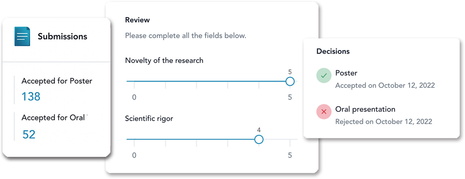 Peer review software on Fourwaves