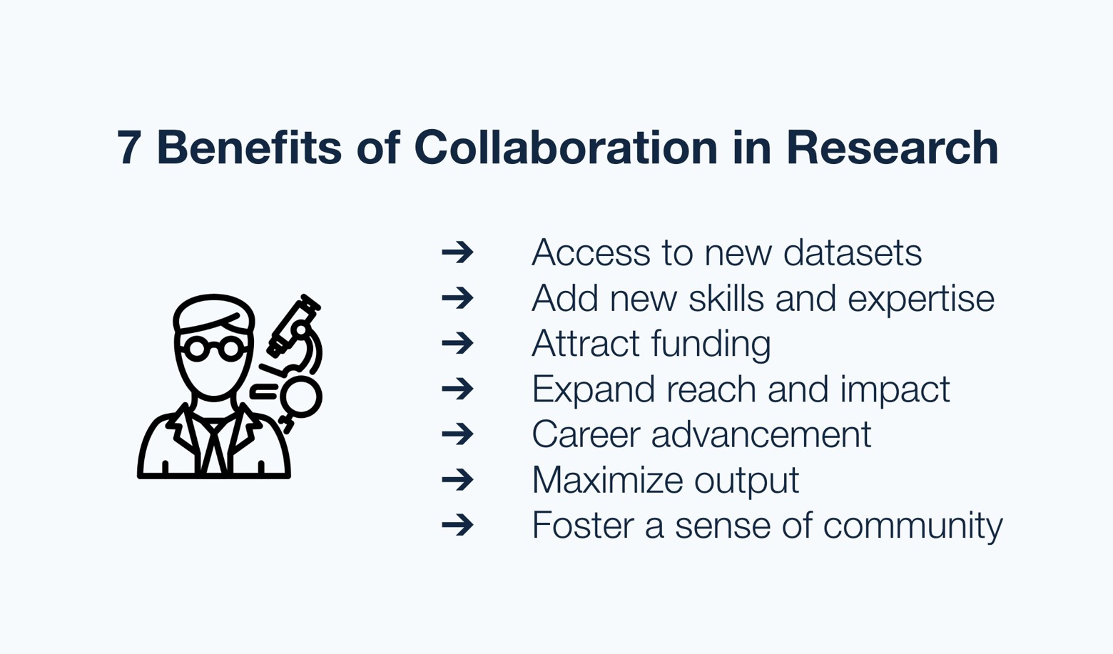 Bullet list of 7 benefits of collaboration in research