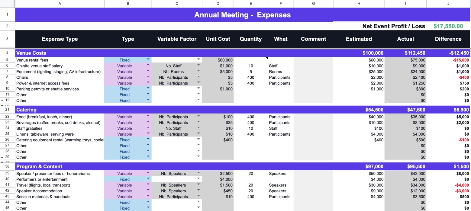 Conference Budget Template Screenshot