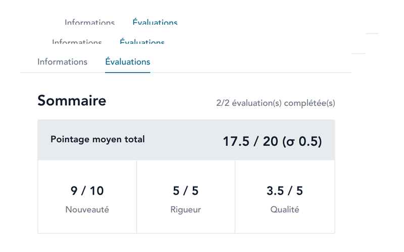 Fiche de score d'évaluation