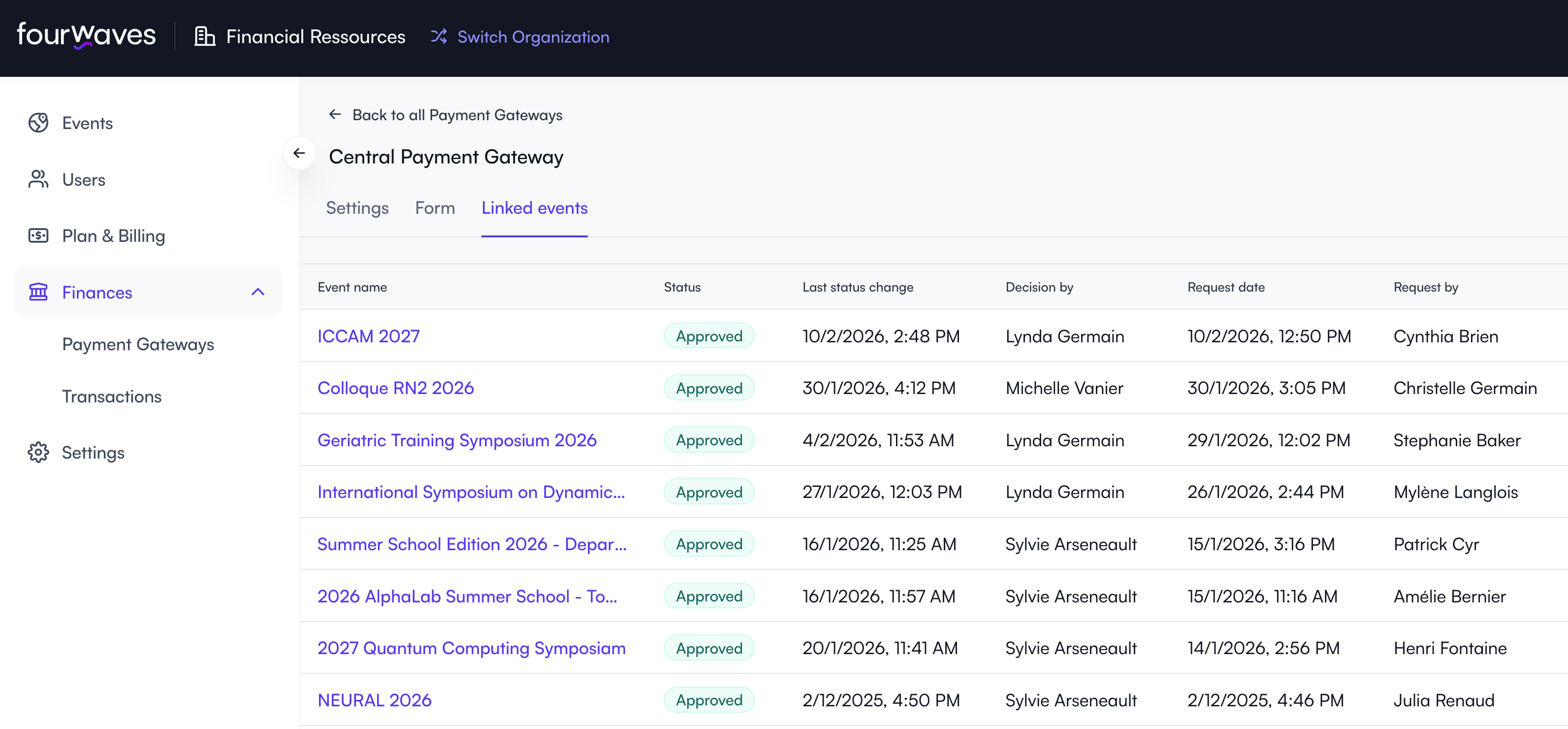Finance Dashboard Fourwaves