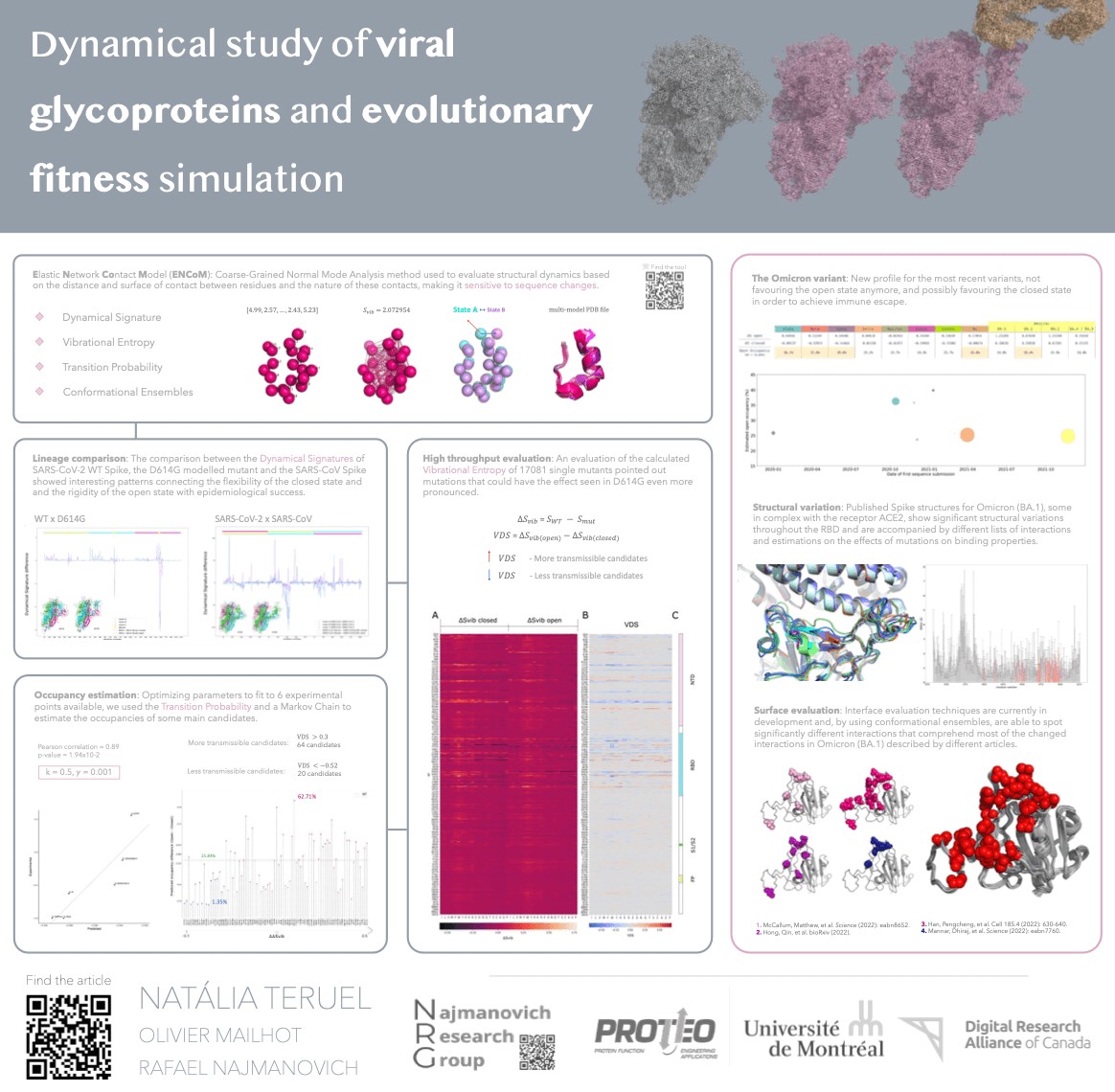 Scientific poster example