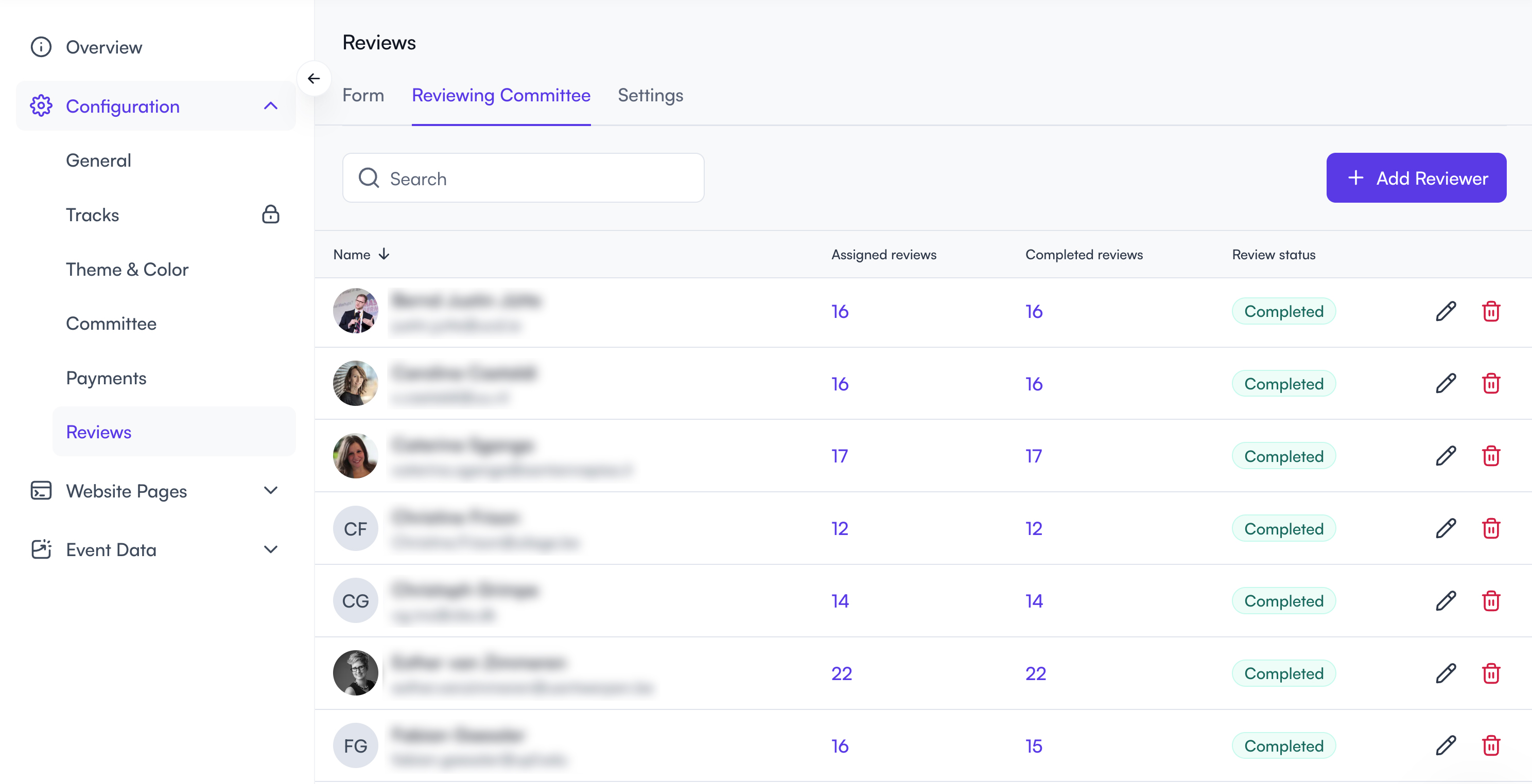 Évaluateurs EPIP 2025
