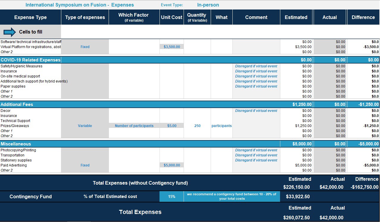 Fourwaves Excel conference budget screenshot