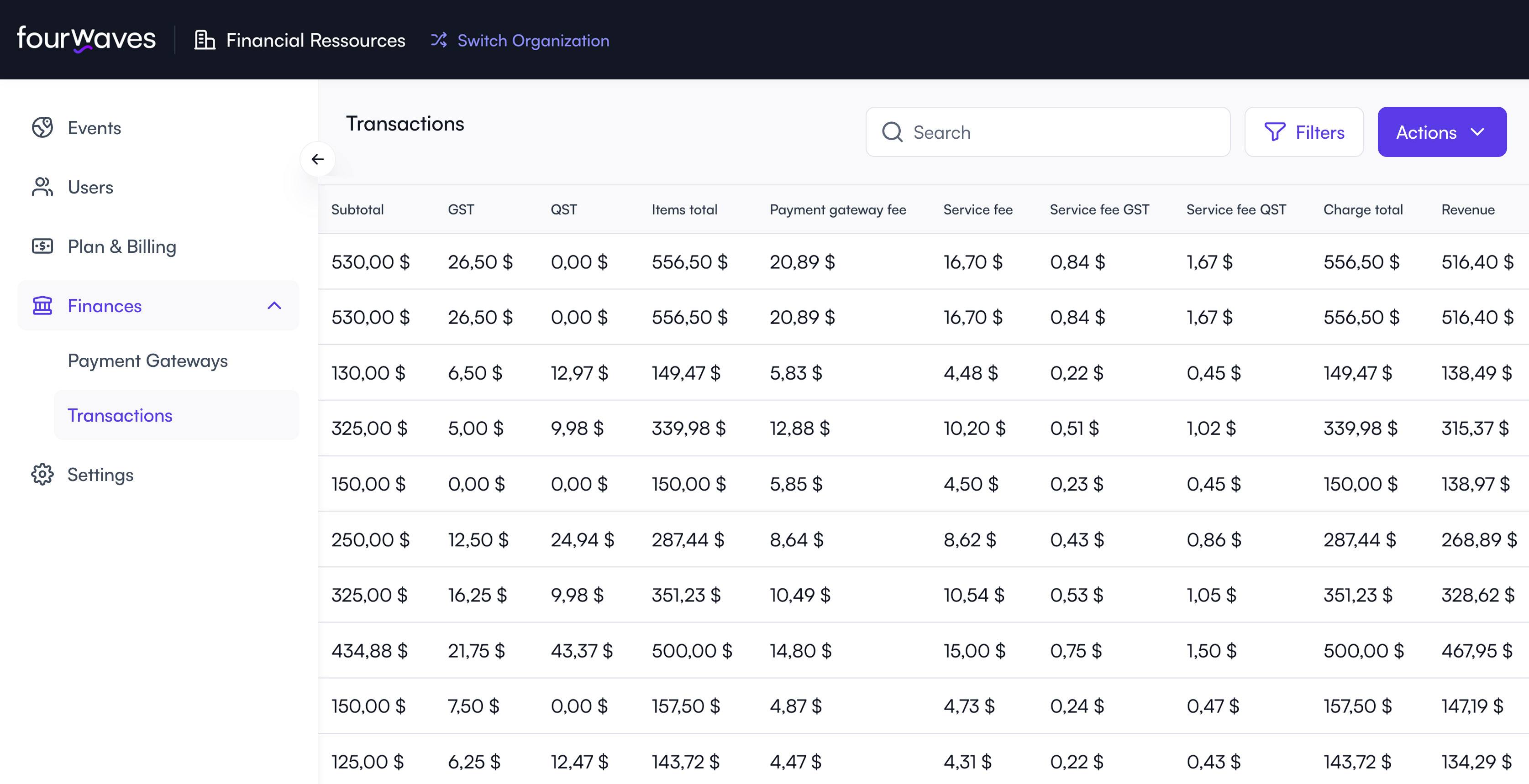 Tax Reports Fourwaves