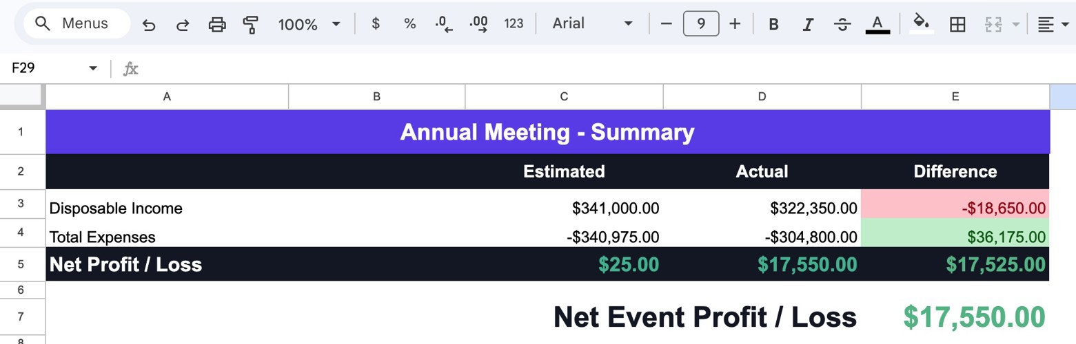Conference Budget P&L Screenshot