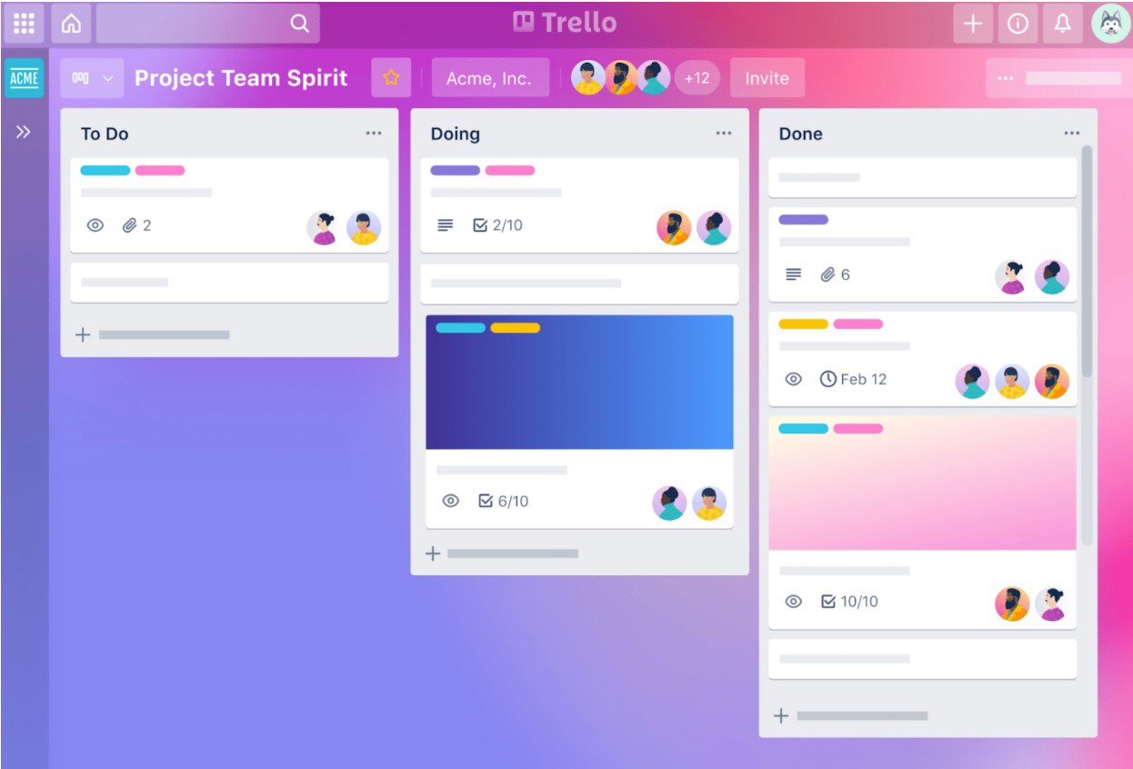 Trello board