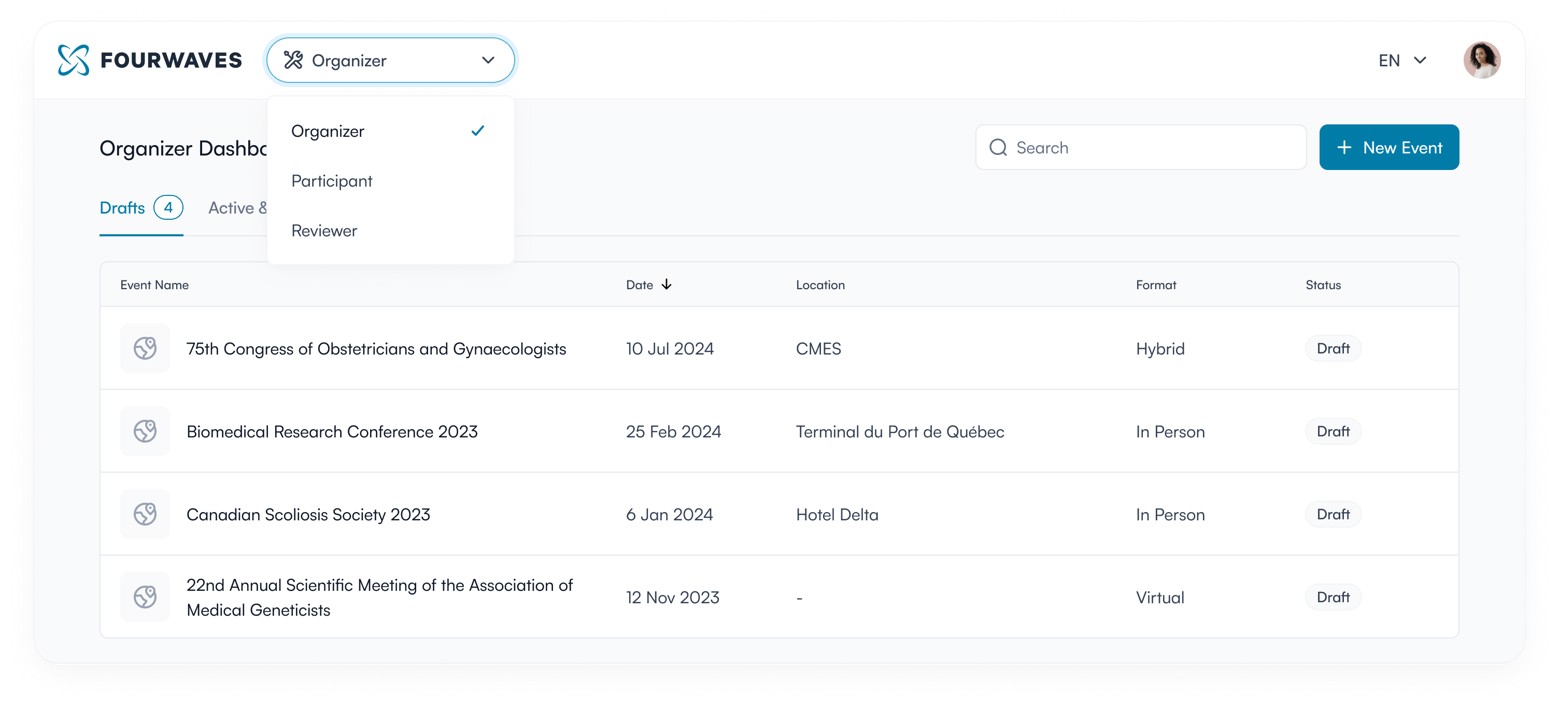 new dashboard fourwaves